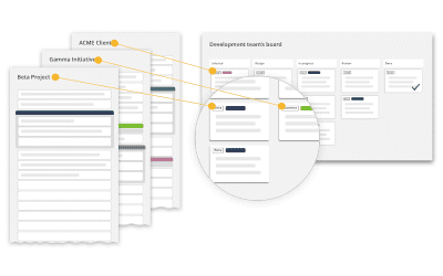 The Scrum Mate Model