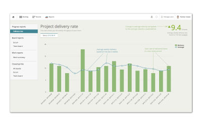 Velocity report in Scrum Mate | Scrum Mate